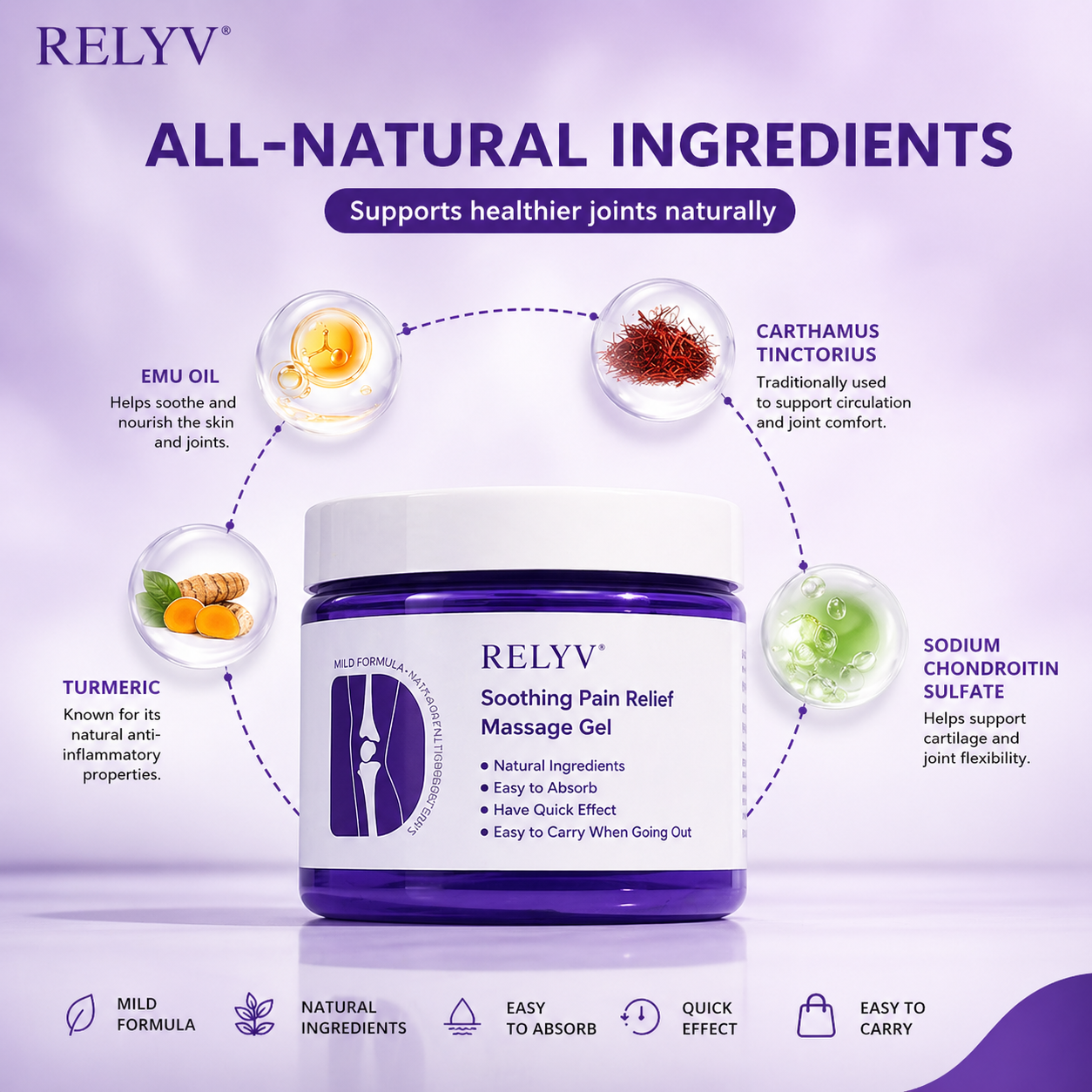 Relyv Recovery Gel - Deep-Penetrating Massage Gel for Joints & Muscles